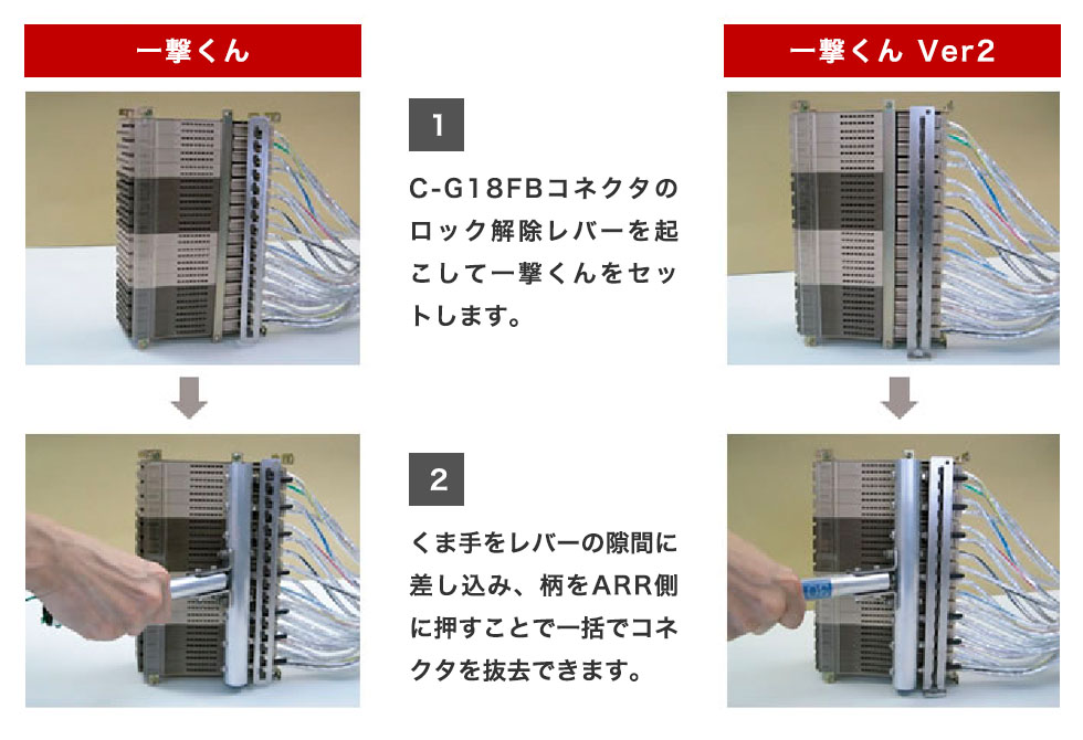 一撃くん(40/30-ARRコネクタ 一括抜去ツール)使用画像