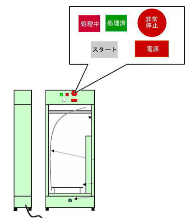 アセスマンロッカー画像